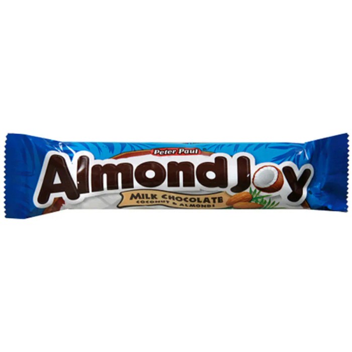 Joy coconut almonds almond bars milk candy chocolate fooducate