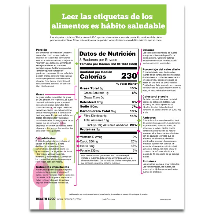 Spanish nutrition facts label