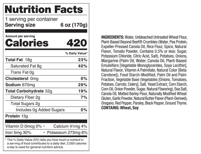 Meat pie nutrition facts