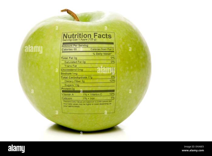 Nutrition facts granny smith apple