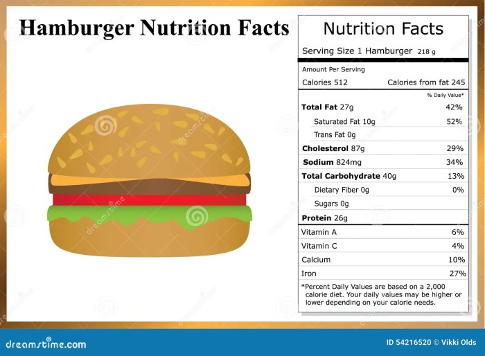 Hamburger bun calories many buns wonder